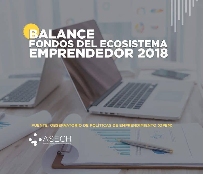 Balance 2018: Fondos del ecosistema emprendedor
