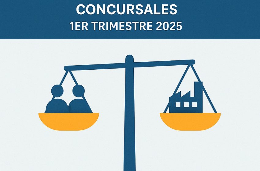  Superir entrega balance del primer trimestre 2025: renegociaciones de personas aumentan 77%