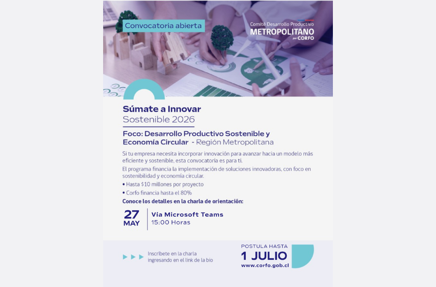  Corfo Metropolitano abre nuevas convocatorias: Hasta $15 millones para emprender y $10 millones para innovar